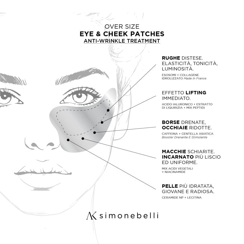 Eye & Cheek Patches