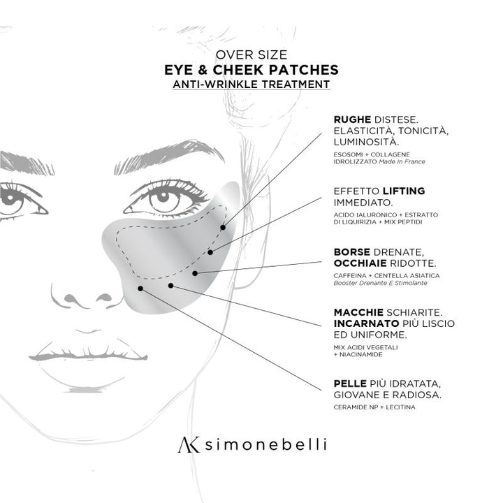 Eye & Cheek Patches