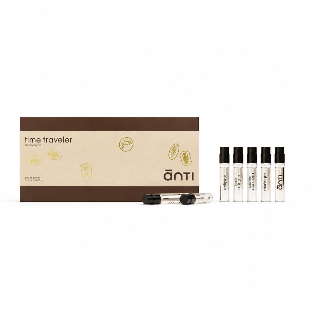 Anti Discovery Kit