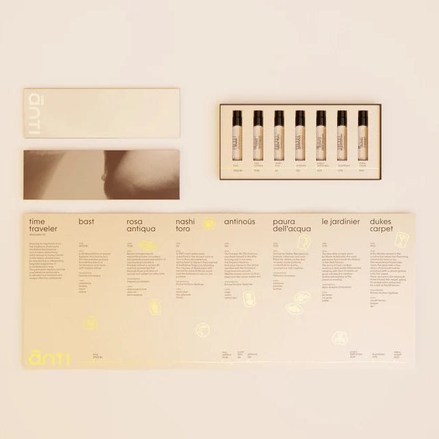 Anti Discovery Kit Box Detail